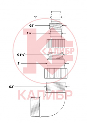Насос погружной центробежный (фекальный) НПЦ-1100У
