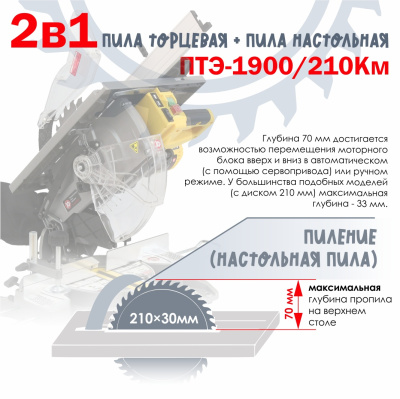Электрическая пила торцевая ПТЭ-1900/210Км